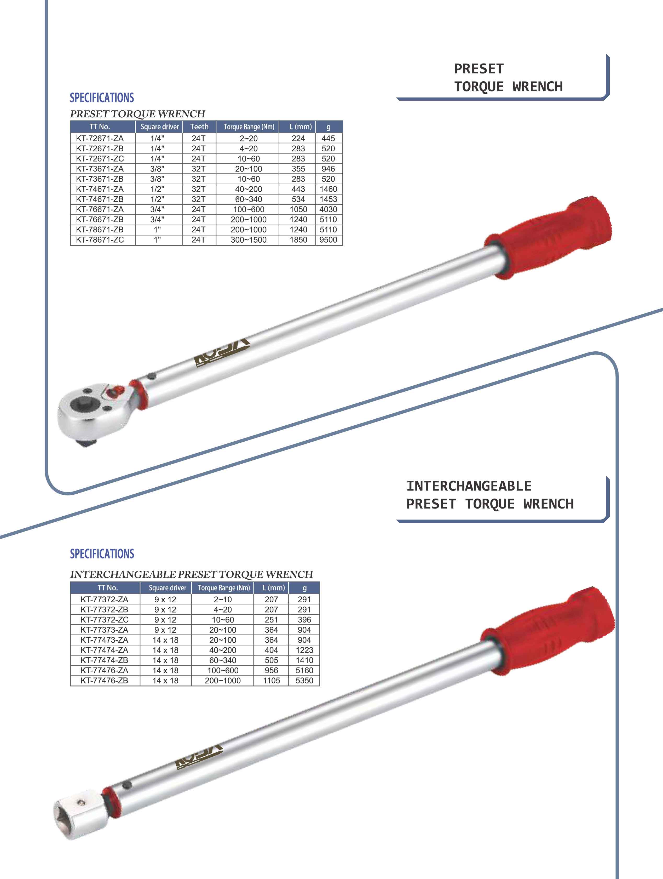 KODA TORQUE WRENCH03 in Bangalore- KODA TORQUE WRENCH03 Importer/trader ...